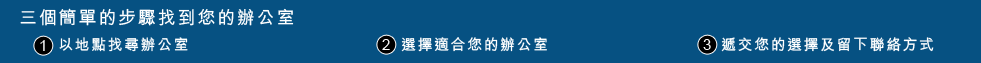 3個簡單步驟找到你的服務式辦公室 全方位的服務式寫字樓方案