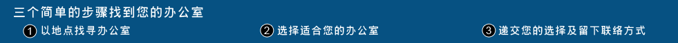 3个简单步骤找到你的服务式办公室 全方位的服务式写字楼方案